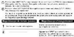 PANASONIC PVV4623 - 3