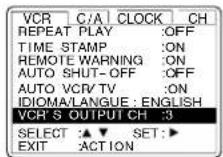 PANASONIC PVV4662 - VCR's Output Channel - 1