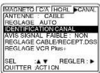 PANASONIC PVV4662 - Identification manuelle - 3