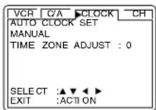 PANASONIC PVV4662 - Clock - 1