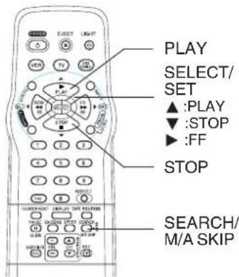 PANASONIC PVV4662 - Ready Checklist - 1