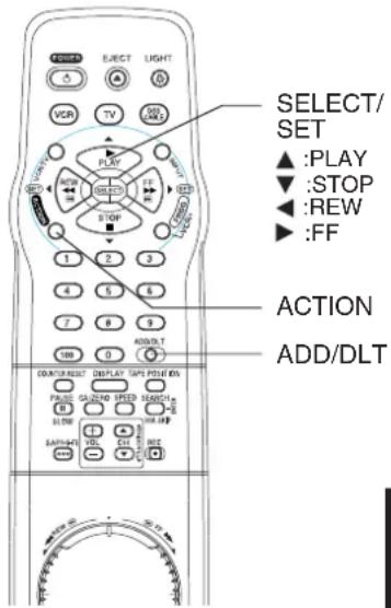 PANASONIC PVV4662 - Repeat these steps as necessary. - 1