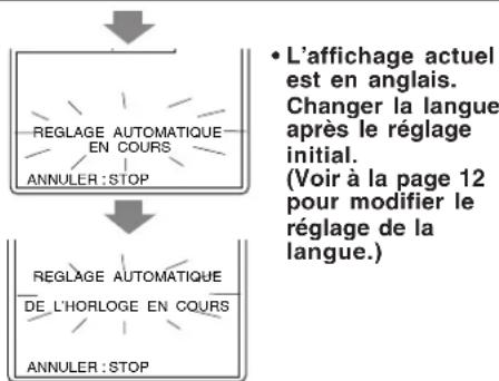 PANASONIC PVV4662 - Réglage initial (prêt pour la lecture) - 1