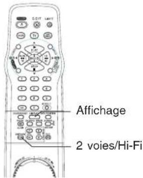 PANASONIC PVV4662 - VOIE : VOIE audio secondaire - 6