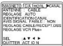 PANASONIC PVV4662 - Identification manuelle - 1