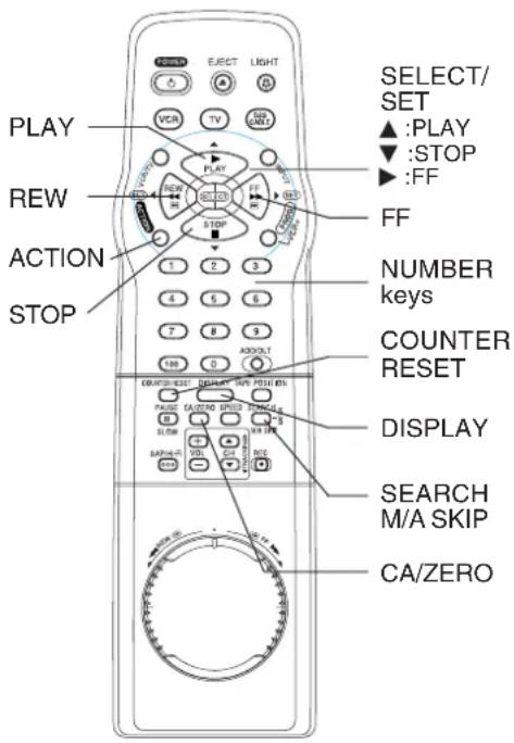 PANASONIC PVV4662 - Note - 1