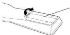 PANASONIC PVV4662 - Loading the Batteries - 1