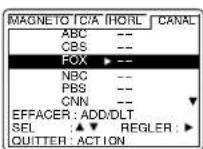 PANASONIC PVV4662 - Identification manuelle - 7