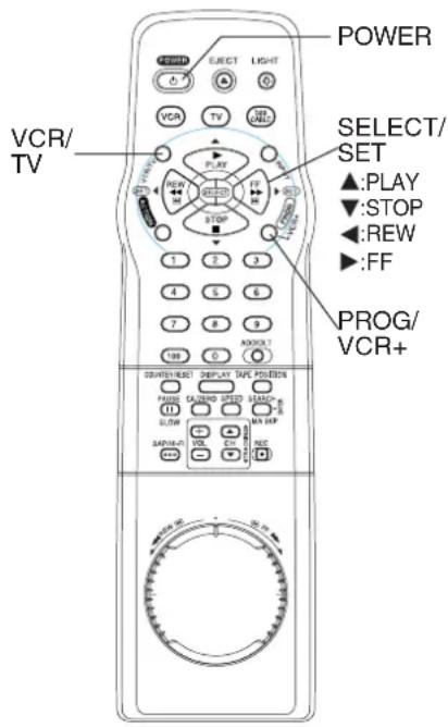PANASONIC PVV4662 - Timer Recording - 1
