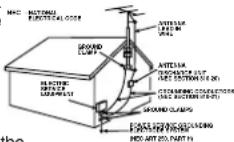 PANASONIC PVV4662 - SAFE ANTENNA AND CABLE CONNECTION - 1