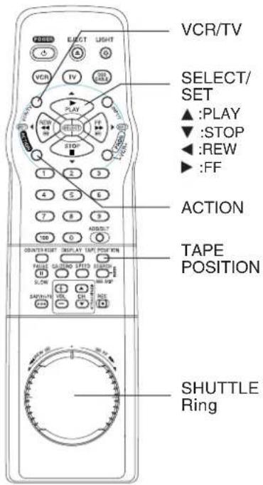 PANASONIC PVV4662 - Time Stamp Feature - 4