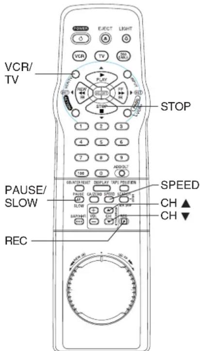 PANASONIC PVV4662 - Ready Checklist - 1