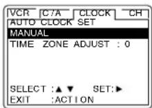 PANASONIC PVV4662 - Clock - 2