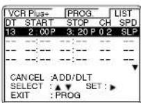 PANASONIC PVV4662 - VCR Plus+ System Programming - 15