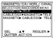 PANASONIC PVV4662 - Avertissement - 2