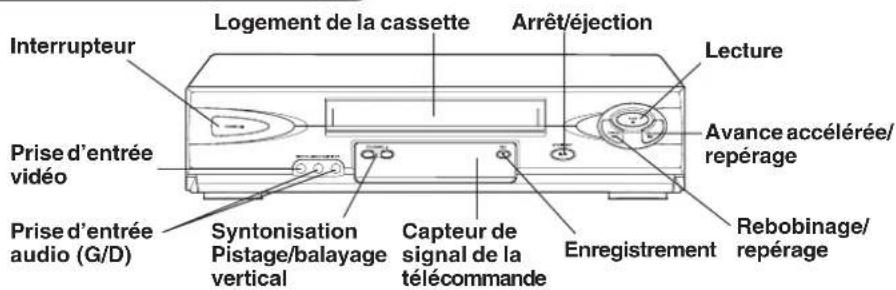 PANASONIC PVV4662 - Touche d'ejection: - 1