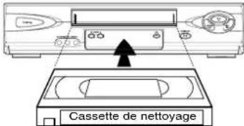 PANASONIC PVV4662 - Têtes vidéo avec système de détection - 1