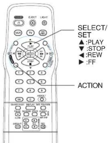PANASONIC PVV4662 - Important Note - 2