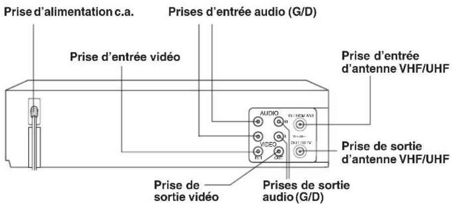 PANASONIC PVV4662 - Touche d'ejection: - 3