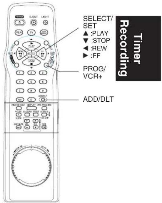 PANASONIC PVV4662 - Press PROG/VCR+ button to end the programming. - 1