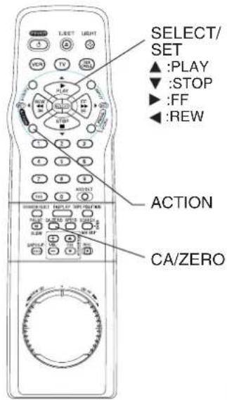 PANASONIC PVV4662 - Press ACTION again to return to normal scr - 1