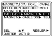 PANASONIC PVV4662 - Important: si une touche de la télécommande ne fonctionne pas, appuyer sur la touche VCR de la télécommande et essayer à nouveau. - 1