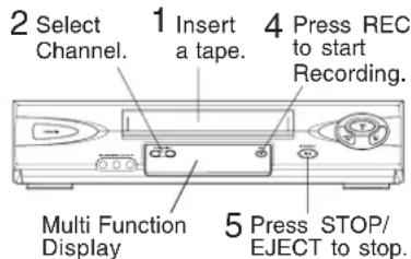 PANASONIC PVV4662 - Ready Checklist - 2