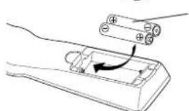 PANASONIC PVV4662 - Loading the Batteries - 2