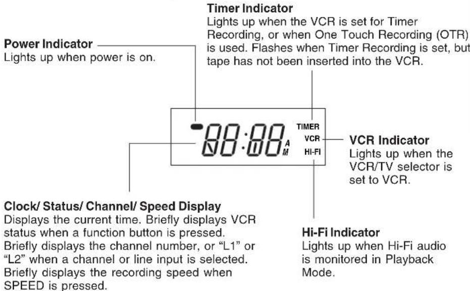 PANASONIC PVV4662 - Multi Function Display - 1
