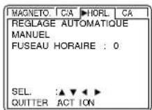 PANASONIC PVV4662 - Réglage du fuseau horaire - 1