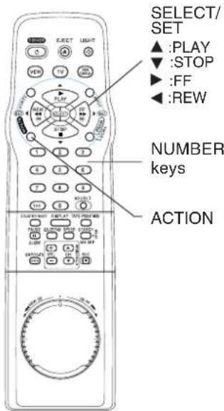 PANASONIC PVV4662 - Ready Checklist - 1