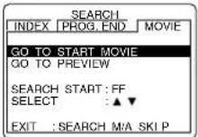 PANASONIC PVV4662 - Insert a tape without record tab. - 2