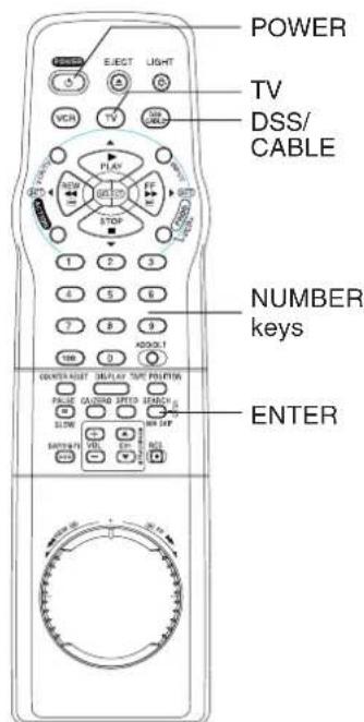 PANASONIC PVV4662 - Notes - 1