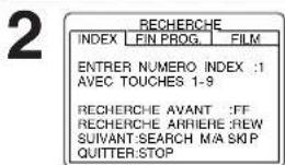 PANASONIC PVV4662 - Insérer la cassette sans sa languette de prévention d'effacement. - 1
