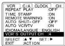 PANASONIC PVV4662 - VCR's Output Channel - 6