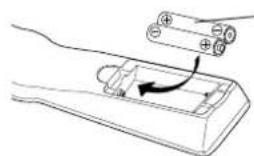 PANASONIC PVV4662 - Insertion des piles - 2