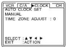 PANASONIC PVV4662 - Time Zone Adjust - 1
