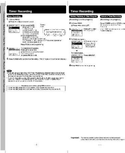 PANASONIC PVV453K - 14