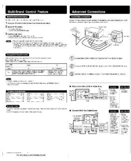 PANASONIC PVV453K - 9
