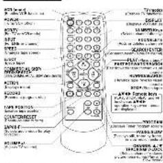 PANASONIC PVV453K - 1