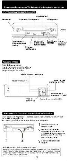 PANASONIC PVV453K - 17