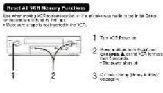 PANASONIC PVV453K - 4
