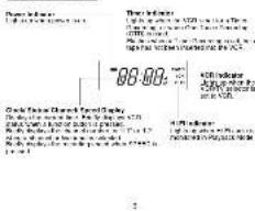 PANASONIC PVV453K - 2