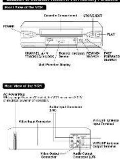 PANASONIC PVV453K - 3