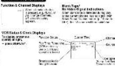 PANASONIC PVV453K - 5