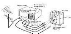 PANASONIC PVV4612 - Baccordements avances - 1