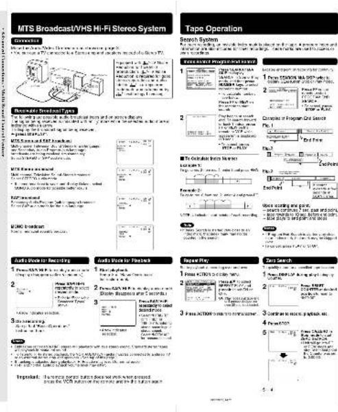 PANASONIC PVV4612 - 2