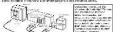 PANASONIC PVV4612 - Baccordements avances - 1