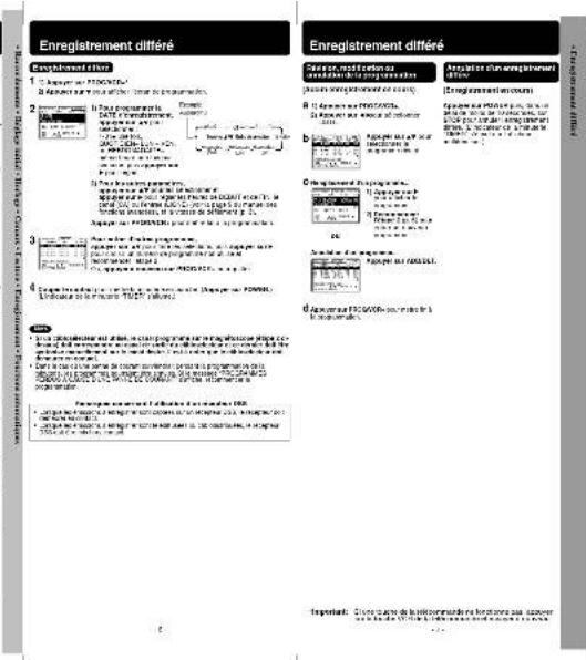 PANASONIC PVV4612 - 8