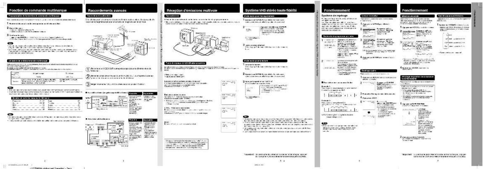 PANASONIC PVV4535 - Enreeltemeant dM - 2